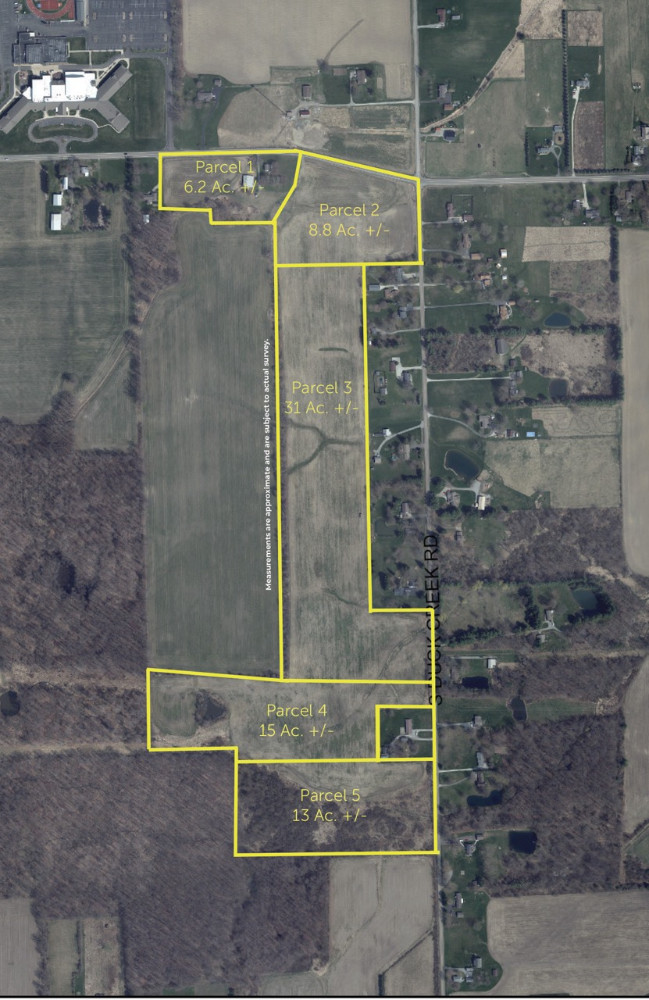 Kiko Realtors, Auctioneers, Advisors 74 Acres TwoStory Farmhouse